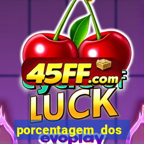 porcentagem dos slots pg hoje